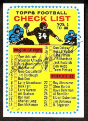 autographed 1964 topps checklist