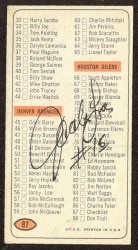 autographed 1965 topps checklist