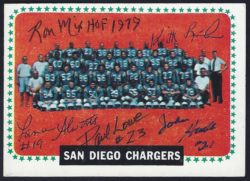 chargers team card